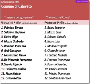 liste comunali caloveto 2009.1.3